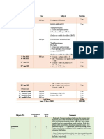 Aqeel Jun Report