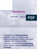 08-Tephigrams