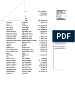 File Dummy Membuat Dashboard Peta Di Excel