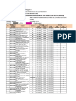 Records Management Monitoring Log Sheet