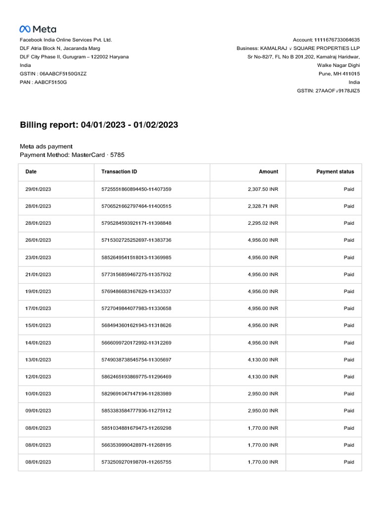 Meta Ads Payment Summary Report | PDF | Market (Economics) | Government ...