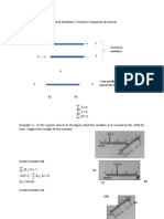 Method of Members: Frames/Composite Structures