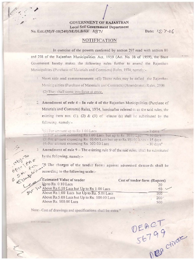 Govt of Rajasthan Tender Notice Road Furniture Municipal Corporation