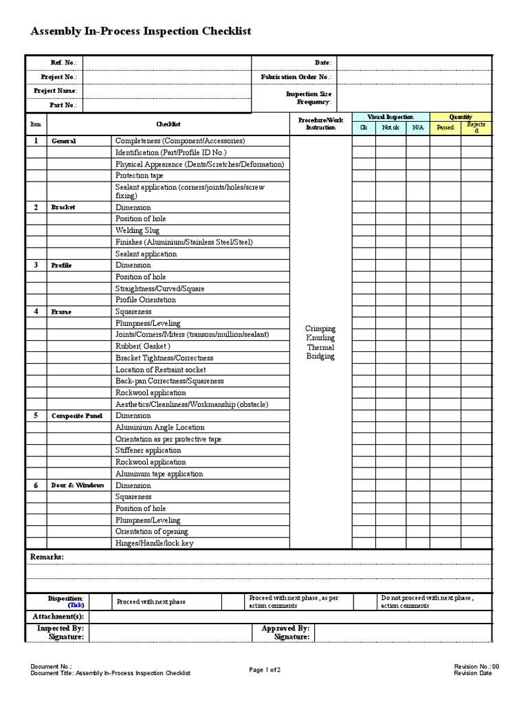 Assembly In-Process Inspection Checklist | PDF | Materials | Building