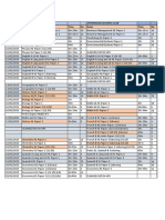 Schedule DP2 Mocks