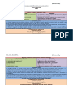 Programa Específico Desarrollo Cognitivo