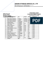 Guanghzhou Qihang Storage Service Co