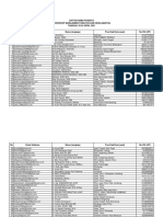 0.0.0. Daftar Nama Peserta Update 2