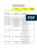 Rundown Ulang Tahun