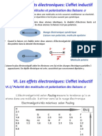 5-Effet Inductif