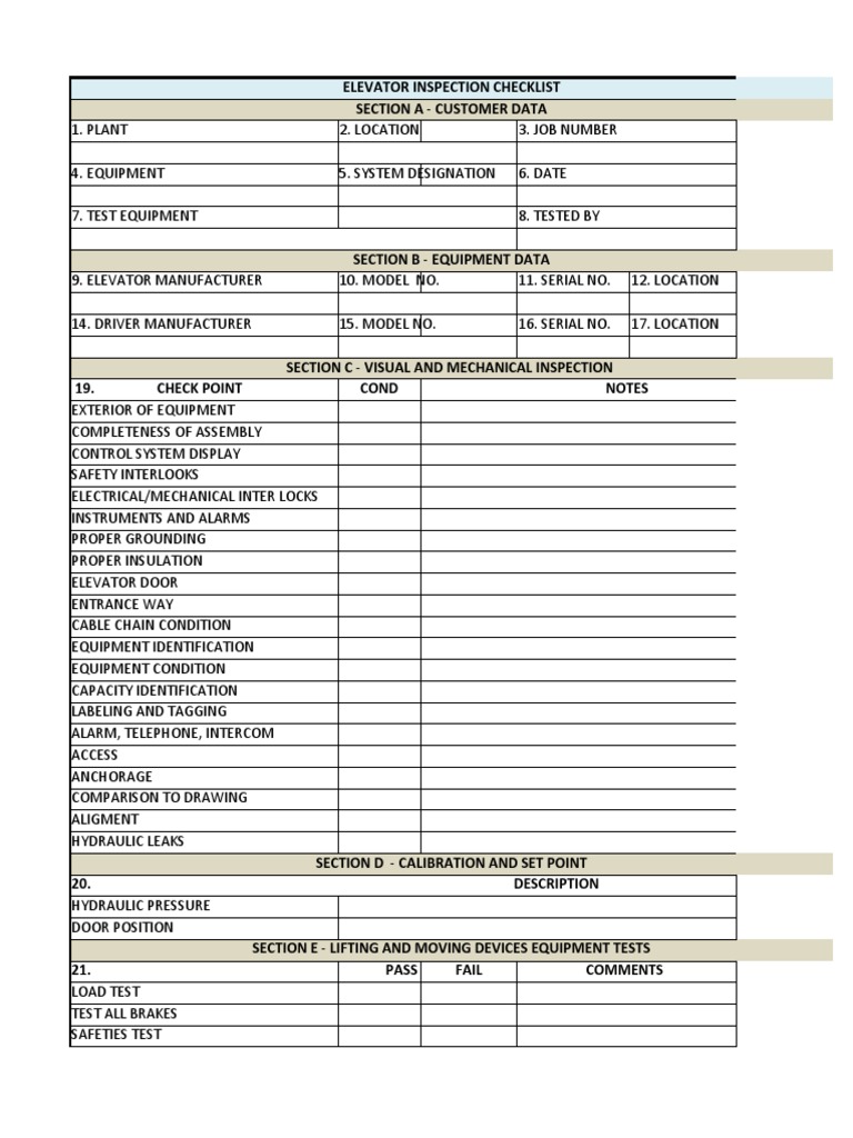 Comprehensive Elevator Inspection Checklist Documenting Equipment