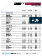 2020 UCI XCO WC #1 Nove Mesto U23 Men Results