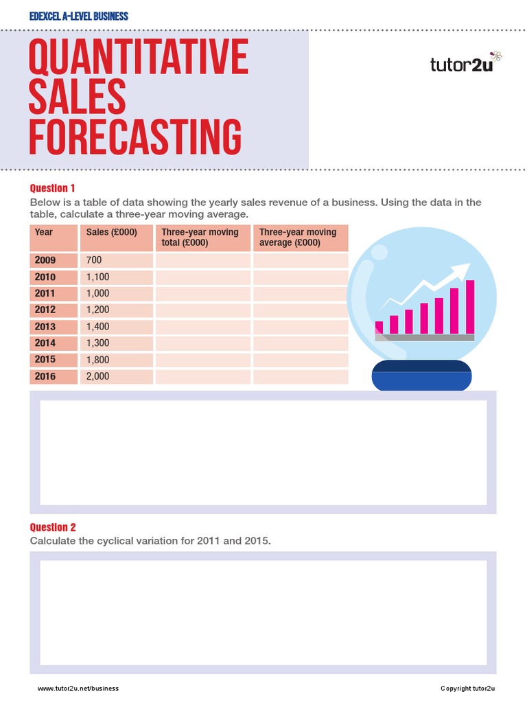 3.3.1 Quantitative Sales Forecasting – JIFAI