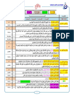 متشابهات الجزء الأول البقرة 3