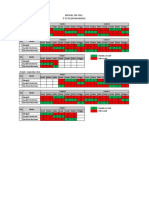 Format Jadwal On-call 