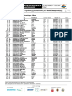 2021 UCI XCM World Championships Elba Island Women's & Men's Results