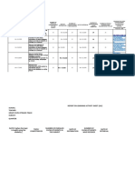 DLDM Monitoring Tool AP Fist Quarter