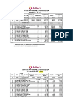 Arttech Affordable Payment Plan