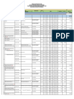 RAB - BOK Puskesmas Plumbon 2023 Fix Fix