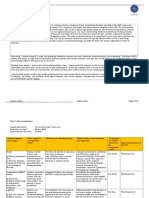 Unit IG2 Risk Assessment Soap Manufacturing Factory