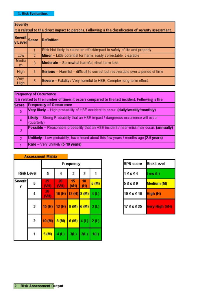 HSE Risk Assessment Matrix Guide | PDF | Risk | Risk Assessment