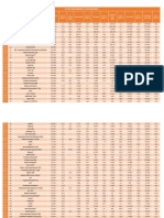 Top 200 Costruzioni Ita 9 Nov