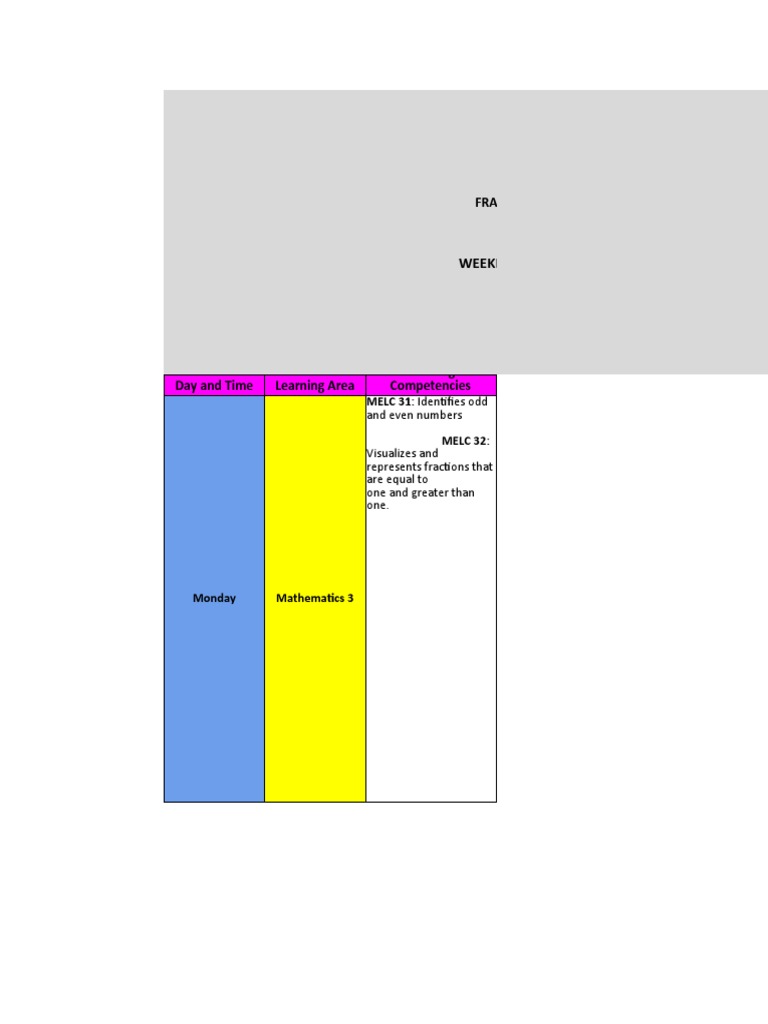WHLP G3 Q3 Week 1 8 All Subjects | PDF