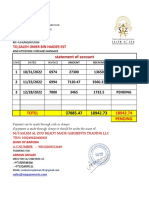 How To Find Mistake in Invoice