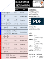 Governing Equations for Electromagnetics and Photonics