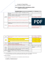 Procedimentos para suspensão de autorizações e registros de armas e munições