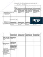 Program Prioritas (Dari P. Bik)