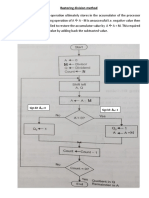 Non-Restoring Division Algorithm