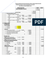 Rencana Anggaran Pendapatan dan Belanja Akper YPSBR Muara Bulian