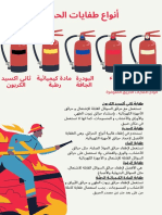 Red and Yellow Fireman Big Bright and Bold Fire Safety Poster