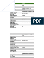 Convidados para Recepção Posse 1° de Janeiro