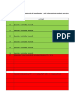 Procedimientos Segun Carta Gantt