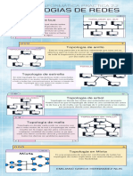 Practica 2.2