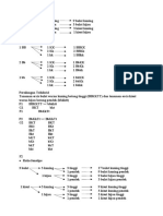 Ratio Fenotipe