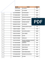 NO Noidcard Noktp Nama Group