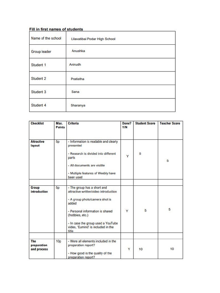 Self Assesment | PDF