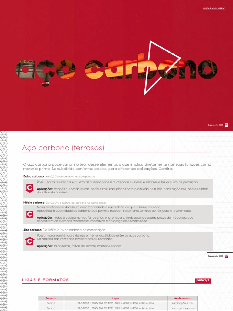 Catalogo Aco Carbono Download Grátis Pdf Ciência De Materiais
