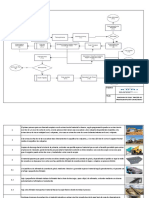 Diagrama de Flujo Planta Chancadora