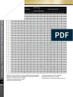 Theoretical Discharge Solid Bore Nozzles