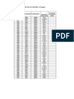 Datos Precipitación para E8