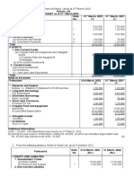 Cash Flow Statement of Amul