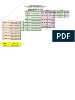 Oral Practical Schedule