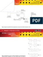 Conectando sistemas fotovoltaicos à rede elétrica