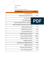 Percakapan Bahasa Arab