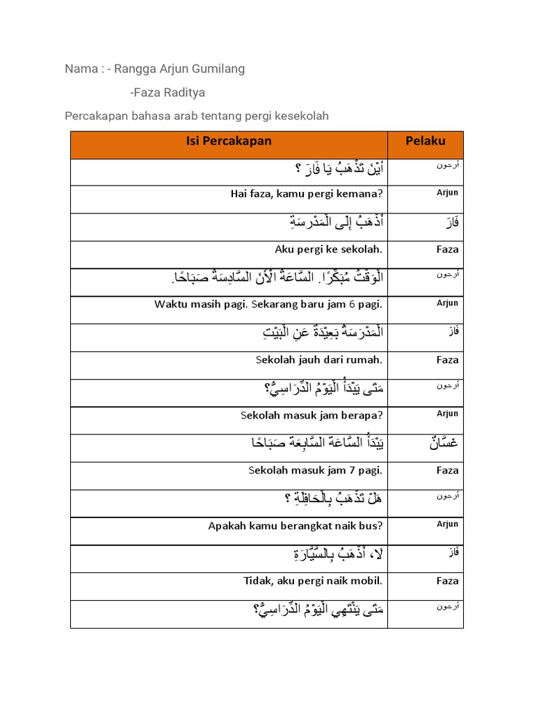 Percakapan Bahasa Arab | PDF