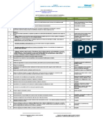 Matriz de Medidas de Mitigación de Impacto Ambiental